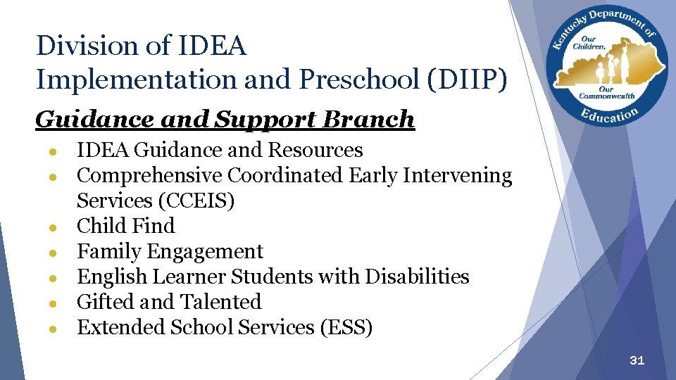 Division of IDEA Implementation and Preschool (DIIP) Guidance and Support Branch ● ● ●