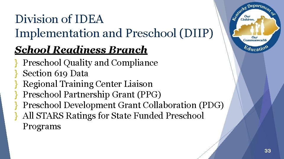 Division of IDEA Implementation and Preschool (DIIP) School Readiness Branch } } } Preschool