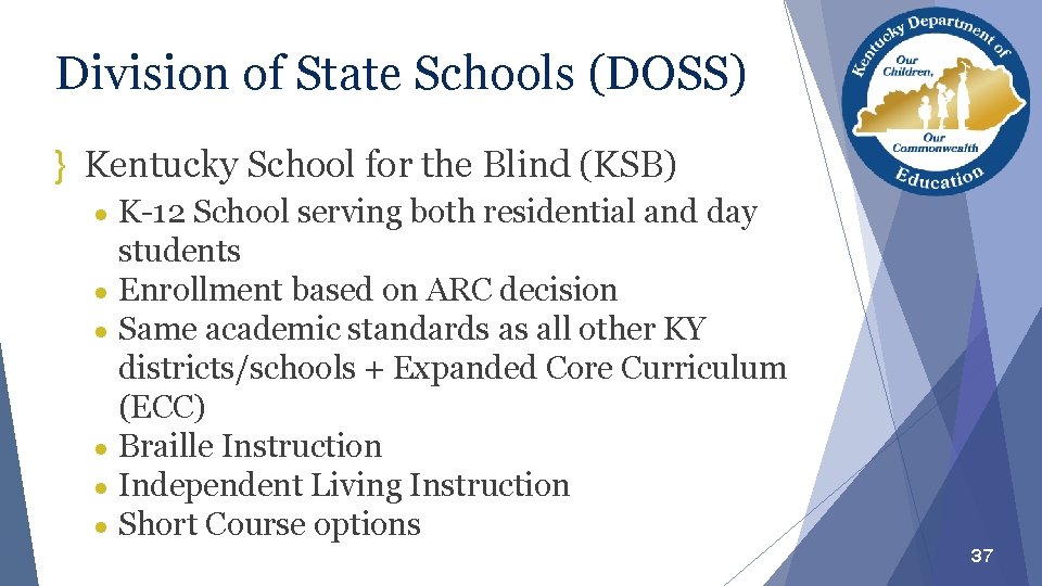 Division of State Schools (DOSS) } Kentucky School for the Blind (KSB) K-12 School