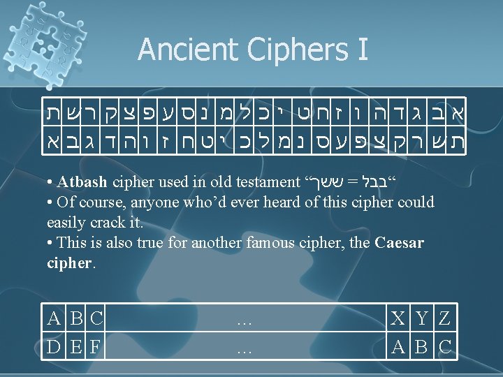 Ancient Ciphers I א ב ג ד ה ו ז ח ט י כ