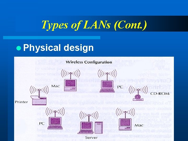 Types of LANs (Cont. ) l Physical design 