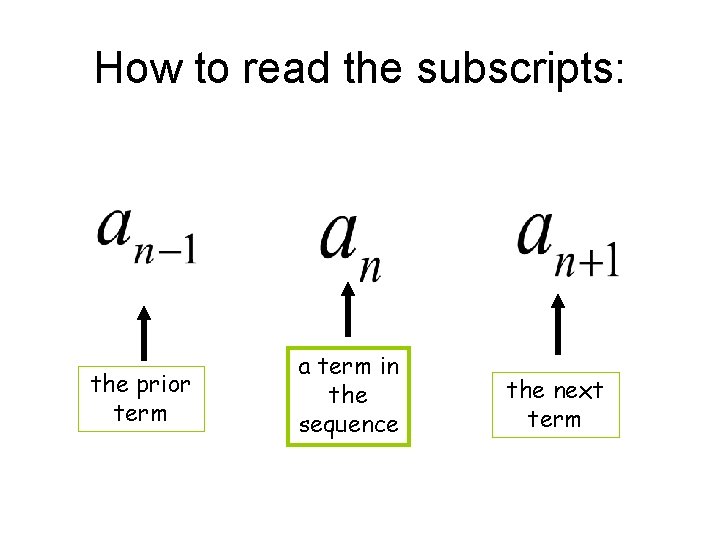 How to read the subscripts: the prior term a term in the sequence the