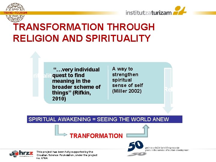 TRANSFORMATION THROUGH RELIGION AND SPIRITUALITY “…very individual Spiritualityquest to find meaning in the broader