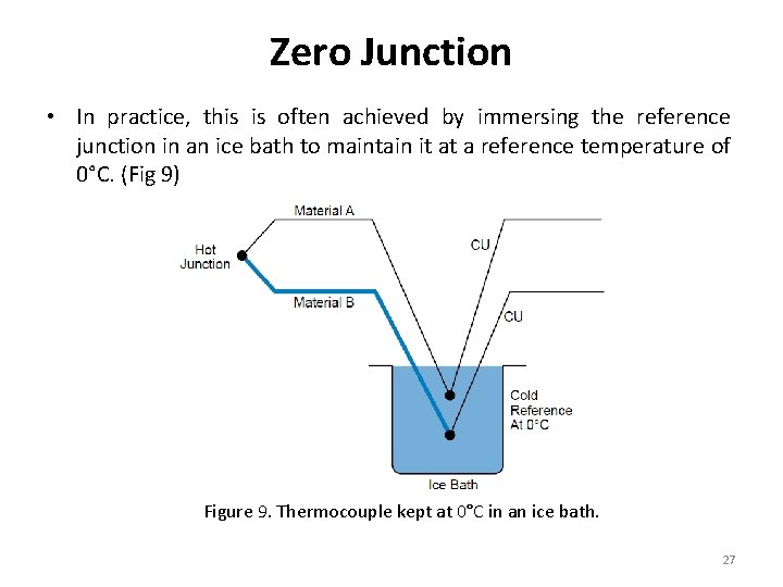 Zero Junction • In practice, this is often achieved by immersing the reference junction