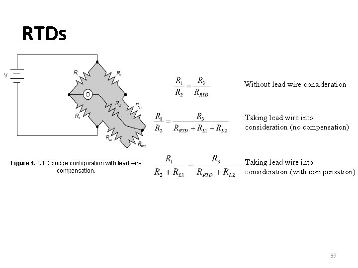 RTDs Without lead wire consideration Taking lead wire into consideration (no compensation) Figure 4.