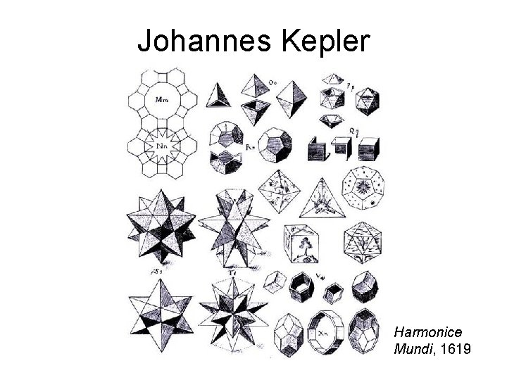 Johannes Kepler Harmonice Mundi, 1619 