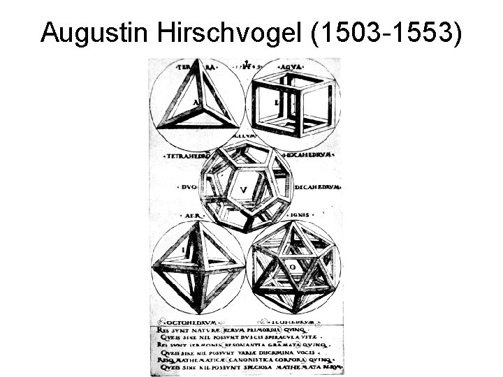 Augustin Hirschvogel (1503 -1553) 