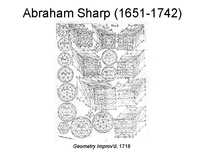 Abraham Sharp (1651 -1742) Geometry Improv'd, 1718 