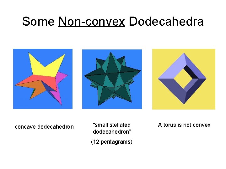 Some Non-convex Dodecahedra concave dodecahedron “small stellated dodecahedron” (12 pentagrams) A torus is not