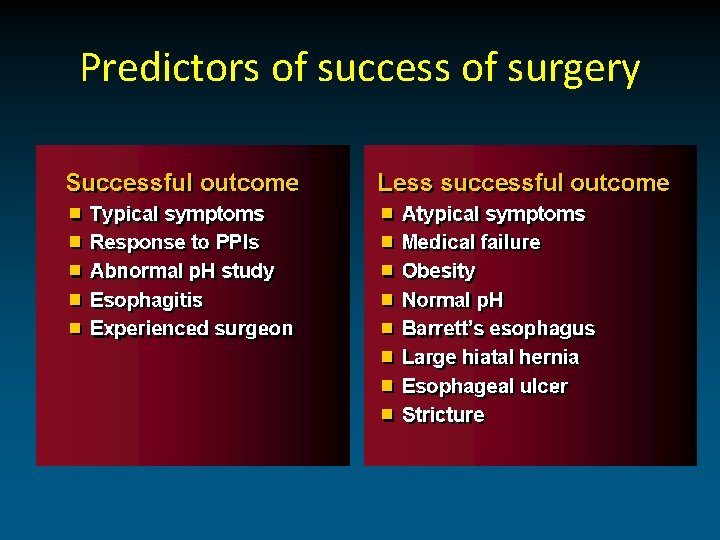 Predictors of success of surgery 