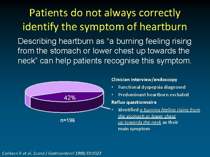 Patients do not always correctly identify the symptom of heartburn Describing heartburn as “a