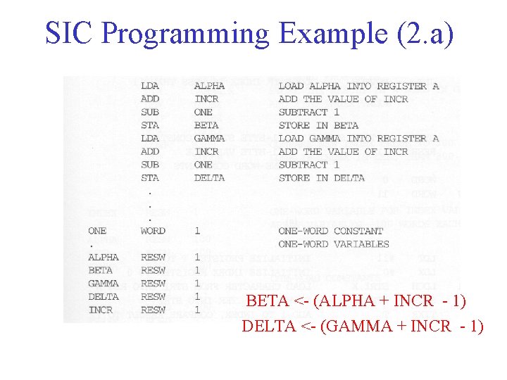 SIC Programming Example (2. a) BETA <- (ALPHA + INCR - 1) DELTA <-