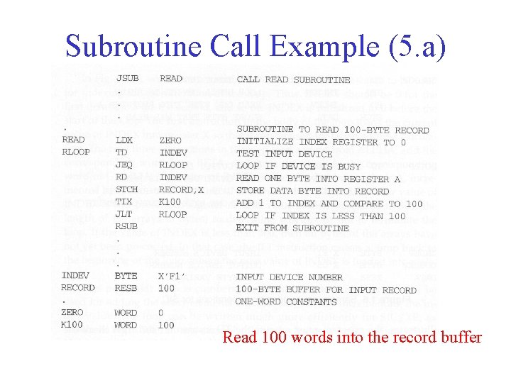 Subroutine Call Example (5. a) Read 100 words into the record buffer 