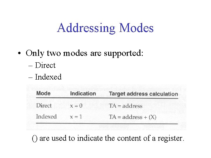 Addressing Modes • Only two modes are supported: – Direct – Indexed () are