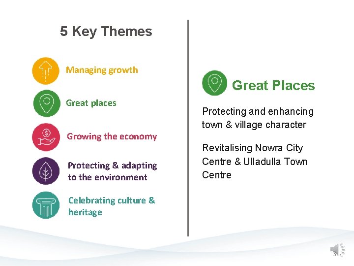 Draft Local Strategic Planning Statement 5 Key Themes Managing growth Great Places Great places