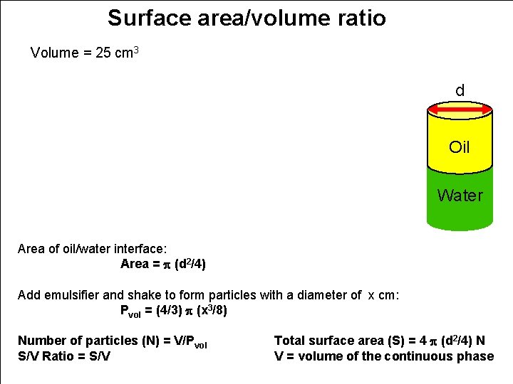Surface area/volume ratio Volume = 25 cm 3 d Oil Water Area of oil/water