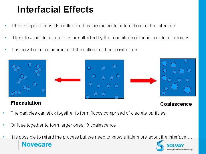 Interfacial Effects • Phase separation is also influenced by the molecular interactions at the
