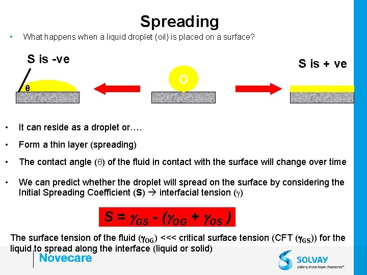 Spreading • What happens when a liquid droplet (oil) is placed on a surface?