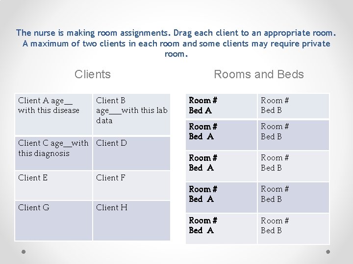 The nurse is making room assignments. Drag each client to an appropriate room. A