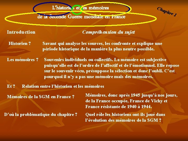 L’historien et les mémoires de la Seconde Guerre mondiale en France Introduction Historien ?