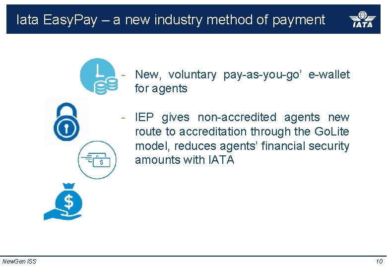 New. Gen. ISS New. Gen Iata Easy. Pay – a new industry method of