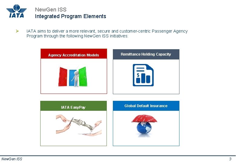 New. Gen ISS Integrated Program Elements Ø IATA aims to deliver a more relevant,