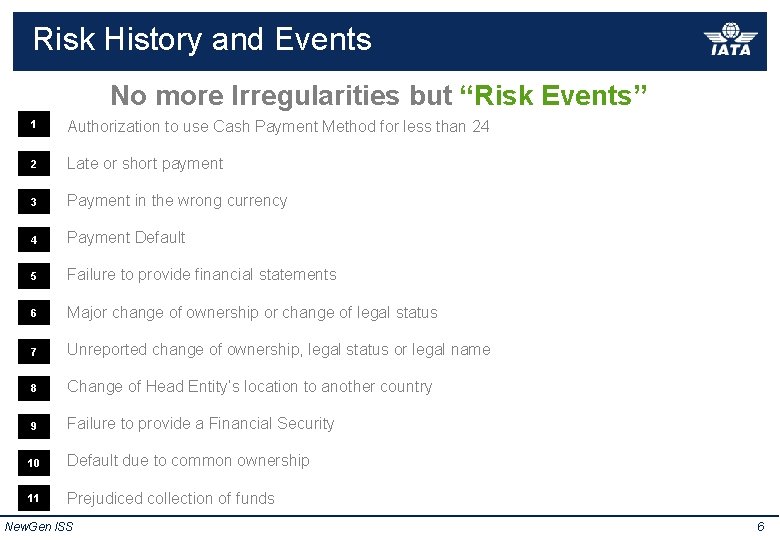 Risk History and Events No more Irregularities but “Risk Events” 1 Authorization to use