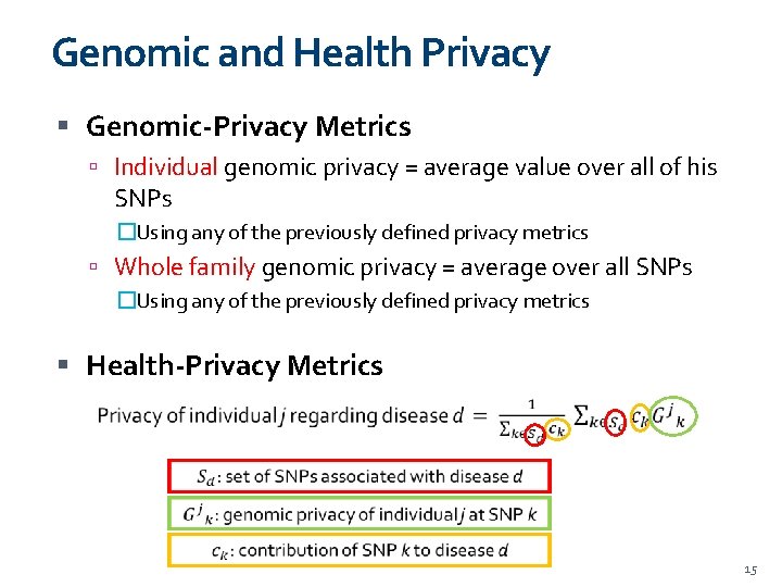 Genomic and Health Privacy Genomic-Privacy Metrics Individual genomic privacy = average value over all
