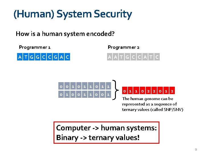 (Human) System Security How is a human system encoded? Programmer 1 Programmer 2 A