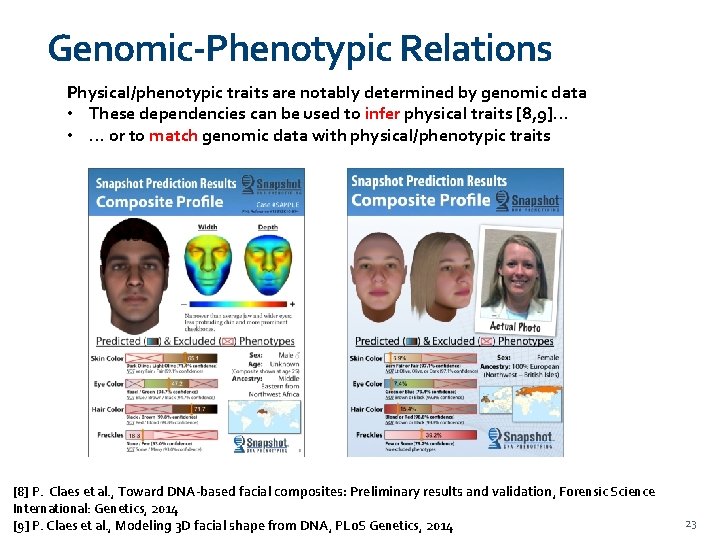 Genomic-Phenotypic Relations Physical/phenotypic traits are notably determined by genomic data • These dependencies can