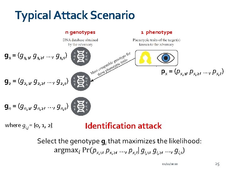 Typical Attack Scenario n genotypes 1 phenotype g 1 = (g 1, 1, g