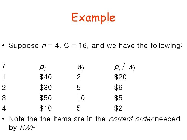 Example • Suppose n = 4, C = 16, and we have the following: