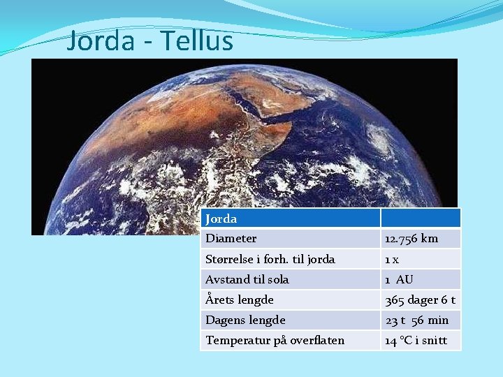Jorda - Tellus Jorda Diameter 12. 756 km Størrelse i forh. til jorda 1