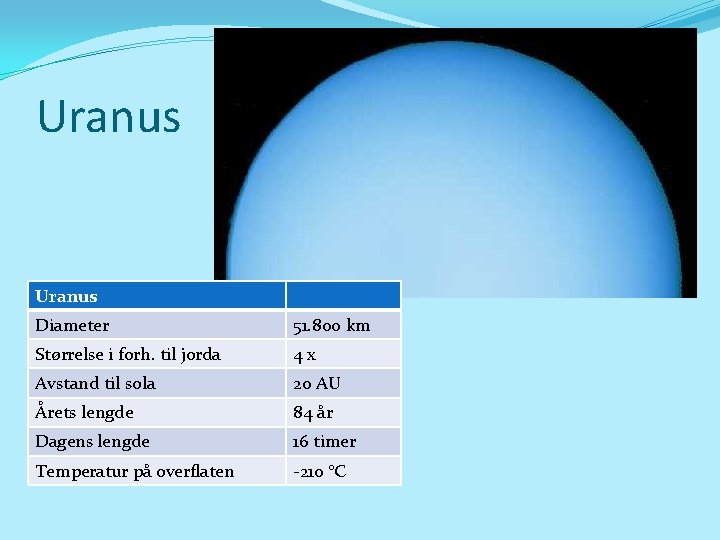 Uranus Diameter 51. 800 km Størrelse i forh. til jorda 4 x Avstand til