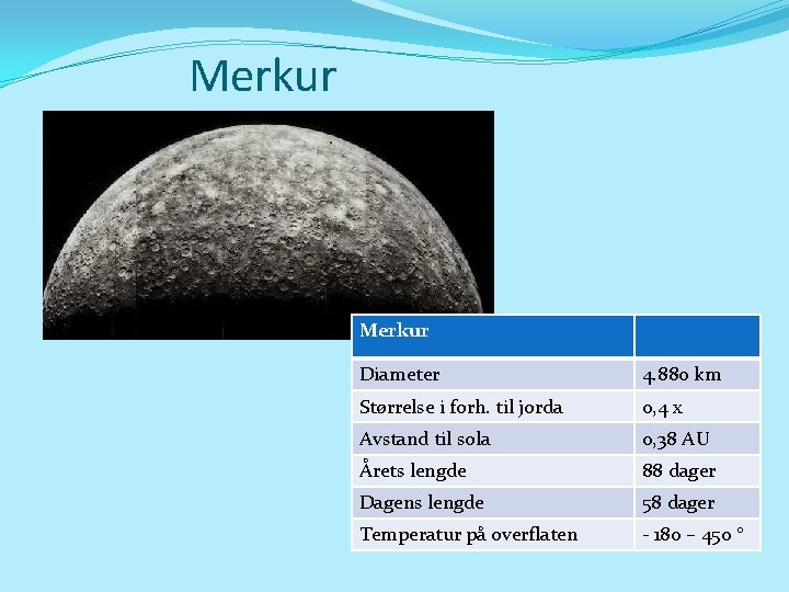 Merkur Diameter 4. 880 km Størrelse i forh. til jorda 0, 4 x Avstand