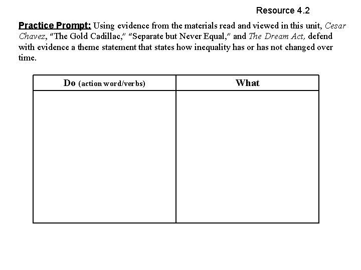 Resource 4. 2 Practice Prompt: Using evidence from the materials read and viewed in Resource 4. 2 Practice Prompt: Using evidence from the materials read and viewed in