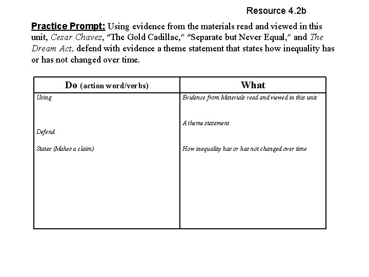 Resource 4. 2 b Practice Prompt: Using evidence from the materials read and viewed Resource 4. 2 b Practice Prompt: Using evidence from the materials read and viewed