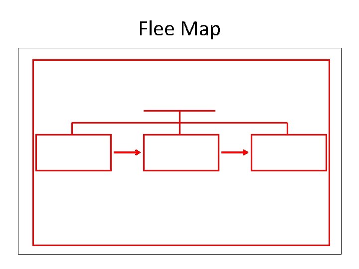 Flee Map Flee Map