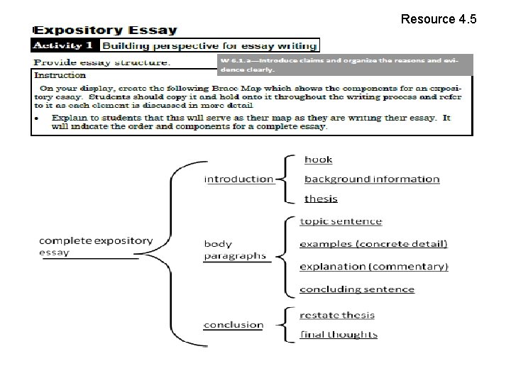 Resource 4. 5 Resource 4. 5