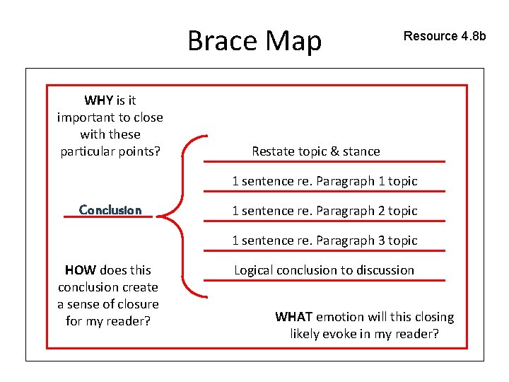 Brace Map WHY is it important to close with these particular points? Resource 4. Brace Map WHY is it important to close with these particular points? Resource 4.