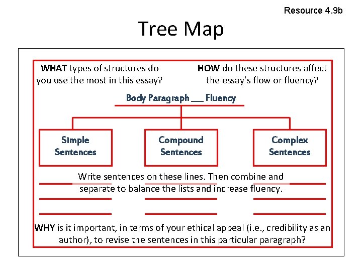 Resource 4. 9 b Tree Map WHAT types of structures do you use the Resource 4. 9 b Tree Map WHAT types of structures do you use the