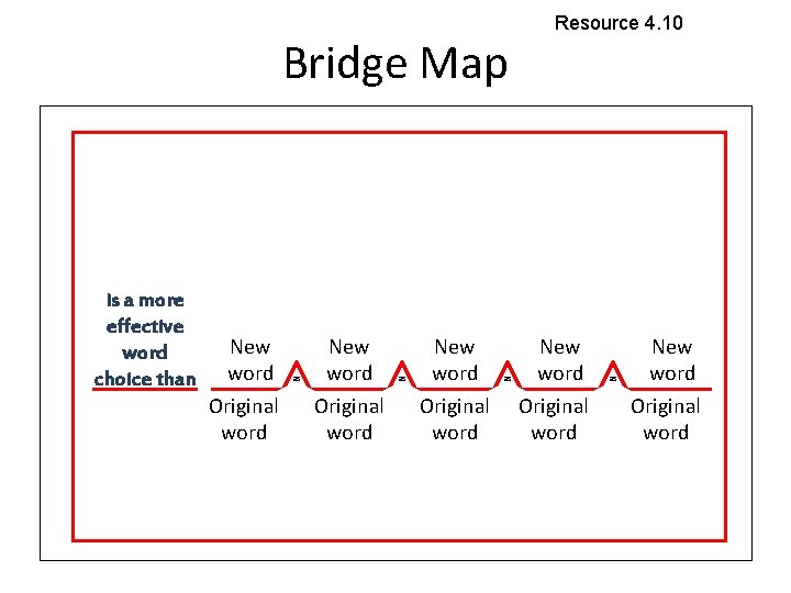 Bridge Map is a more effective word choice than New word Original word as Bridge Map is a more effective word choice than New word Original word as