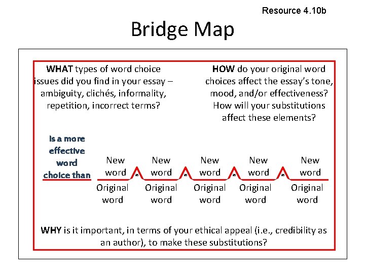 Bridge Map WHAT types of word choice issues did you find in your essay Bridge Map WHAT types of word choice issues did you find in your essay