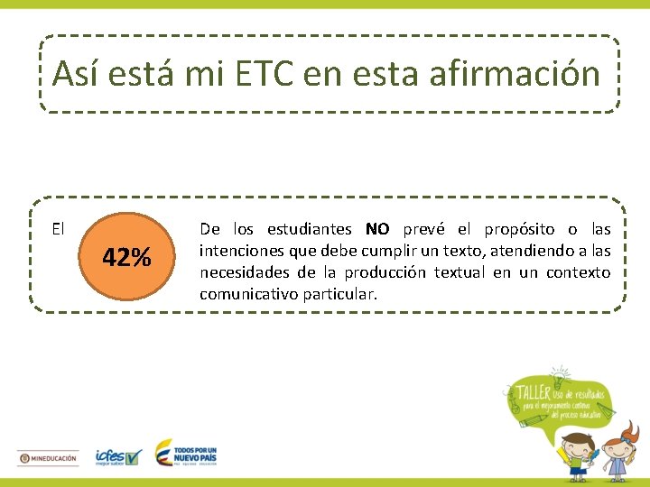 Así está mi ETC en esta afirmación El 42% De los estudiantes NO prevé