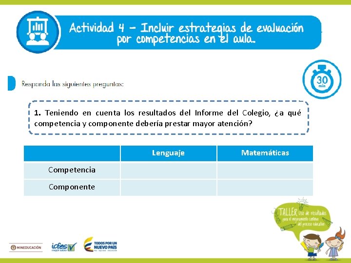 1. Teniendo en cuenta los resultados del Informe del Colegio, ¿a qué competencia y