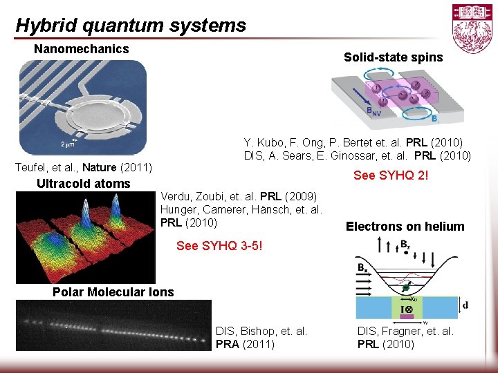 Hybrid quantum systems Nanomechanics Solid-state spins Y. Kubo, F. Ong, P. Bertet et. al.