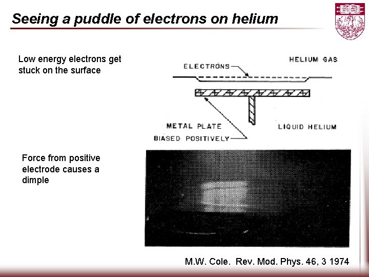 Seeing a puddle of electrons on helium Low energy electrons get stuck on the