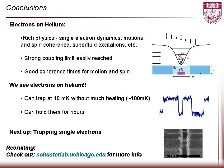 Conclusions Electrons on Helium: • Rich physics - single electron dynamics, motional and spin