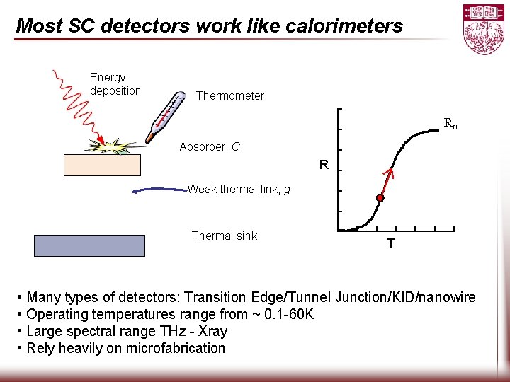 Most SC detectors work like calorimeters Energy deposition Thermometer Rn Absorber, C R Weak