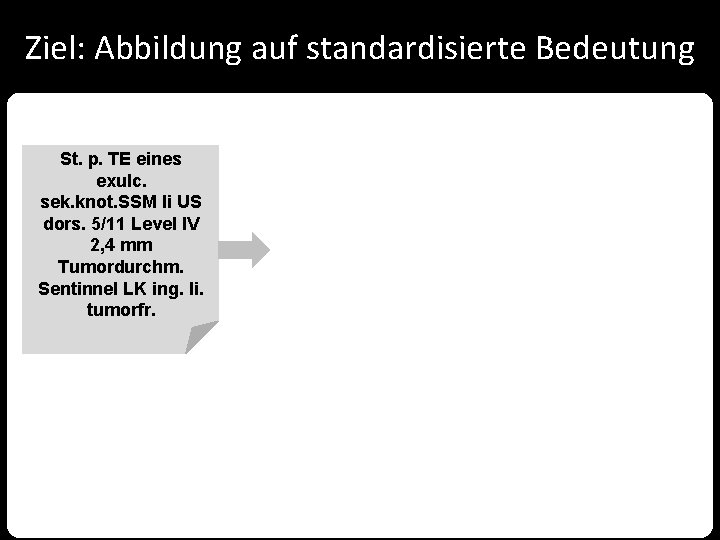 Ziel: Abbildung auf standardisierte Bedeutung St. p. TE eines exulc. sek. knot. SSM li